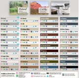 Latasil AC - Imagem técnica